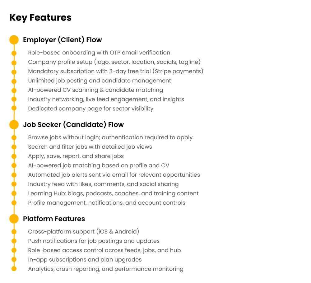 Key features for employers, job seekers and the platform