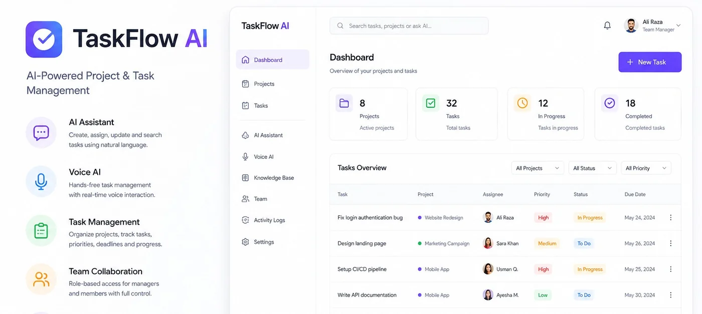 A kanban task board next to an AI voice assistant creating a task